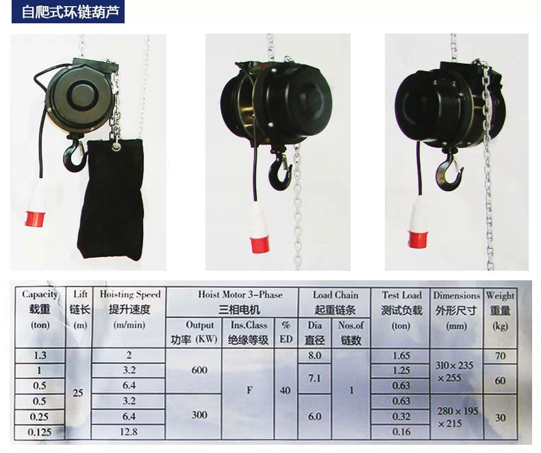 長沙博巨起重機(jī)械有限公司,長沙電動(dòng)葫蘆,長沙鋼絲繩,電子吊秤哪里的好